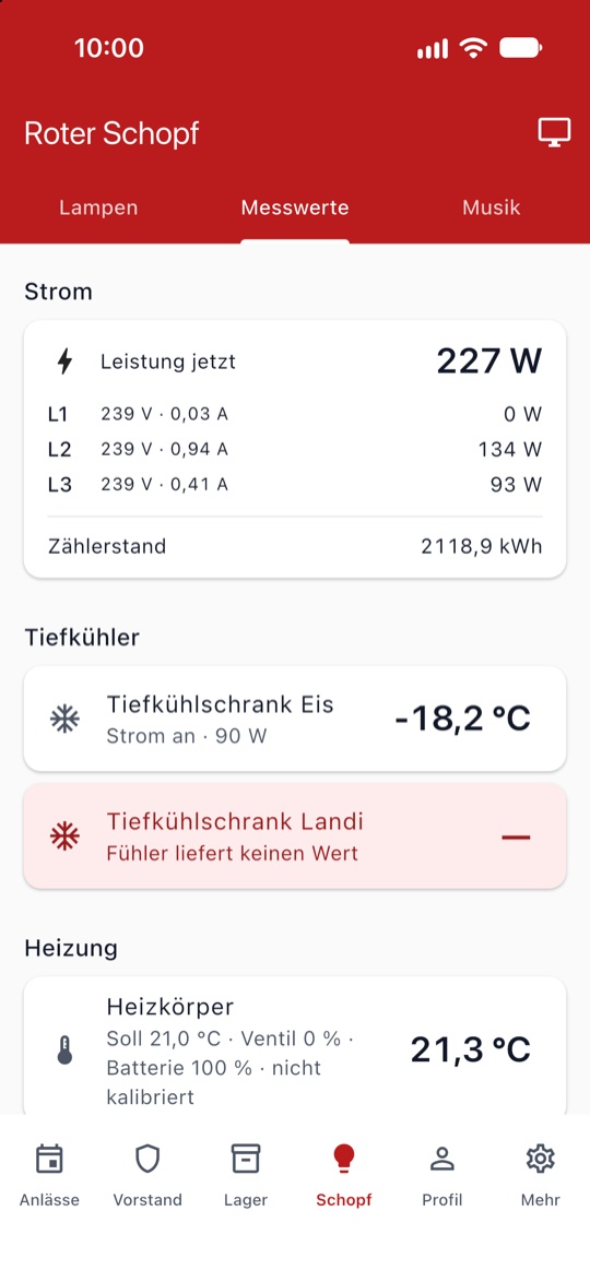 Messwerte mit Strom, Tiefkühlern und Heizung
