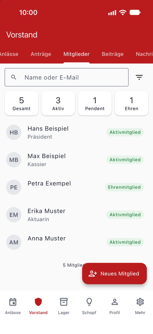 Mitgliederliste im Reiter Vorstand mit Kennzahlen